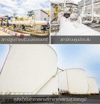 ระบบขนส่งน้ำมัน (Pipeline Transportation System)