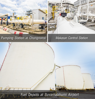 Pipeline Transportation System
